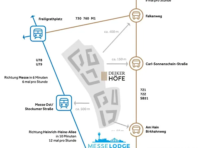 Apartamento Messelodge Deiker Hoefe Düsseldorf